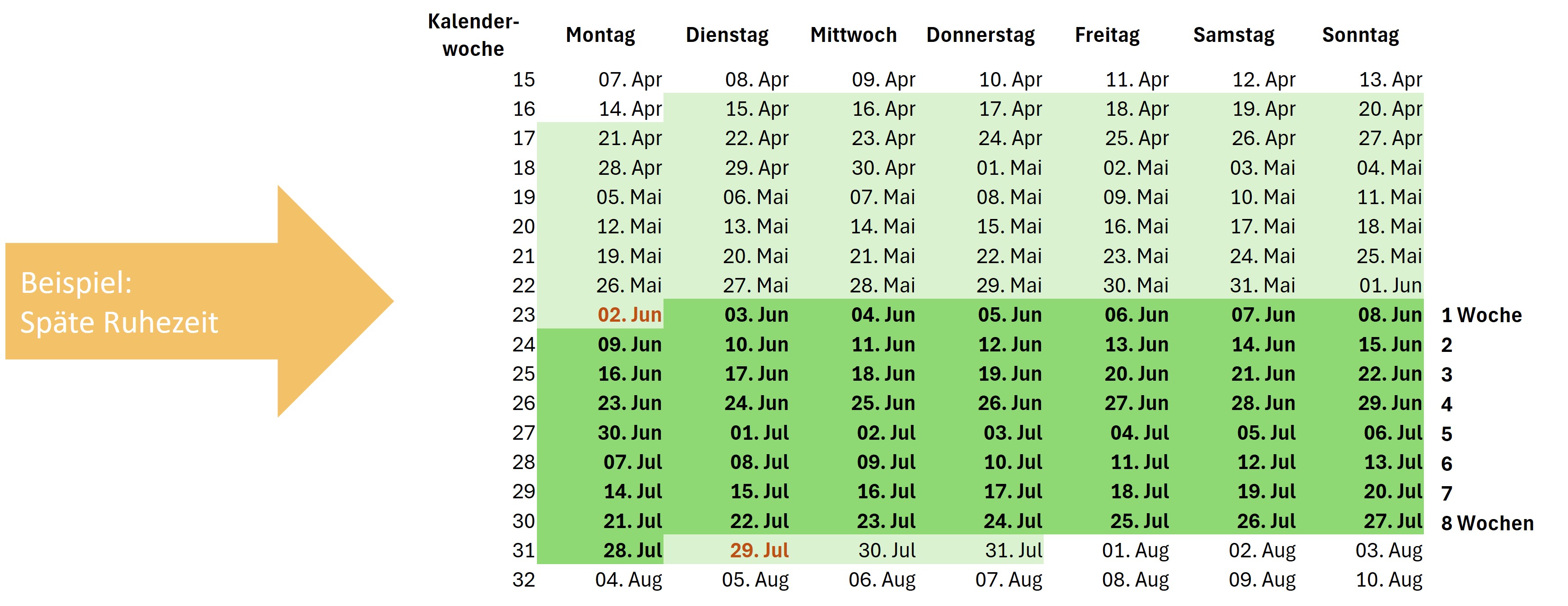 Beispiel%20Ruhezeiten%20im%20GL_2
